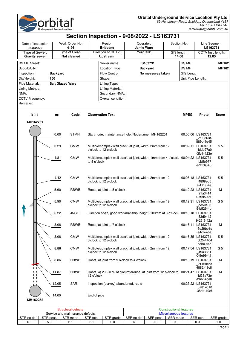 22 Lloyd Street, Camp Hill sample deliverable